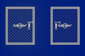 Maintaining Steady Temperature