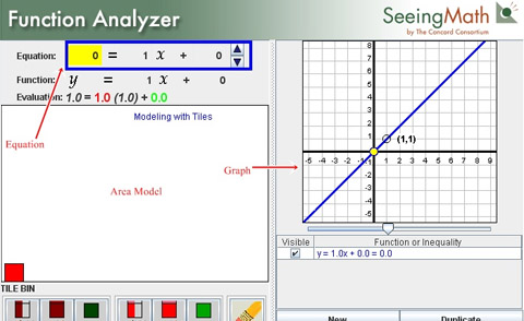 Instructions on how to use the Function Analyzer.
