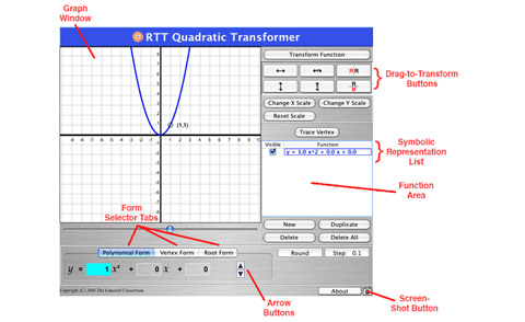 Instructions on how to use the quadratic transformer.