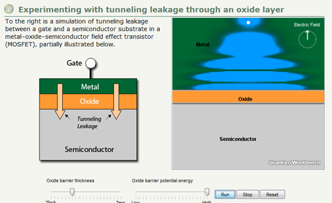 Reduce tunneling leakage by changing the oxide barrier thickness and potential energy.