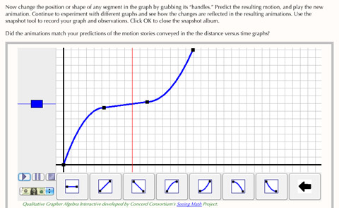 Watch your graph come to life after pushing the play button.