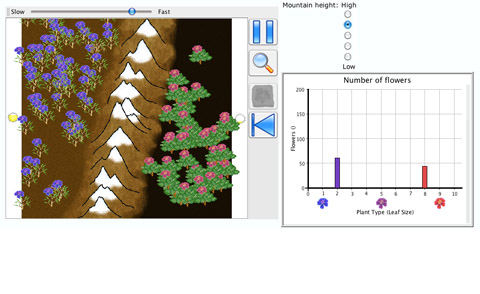 Control mountain growth with a model, and watch as the plants adapt to the conditions on either side.