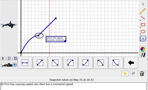 Record and annotate results using the snapshot album.