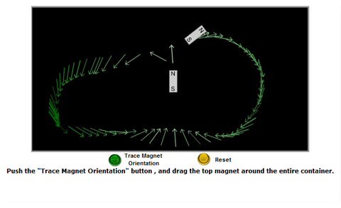 Trace the strength and orientation of a magnetic field as you drag a magnet around.