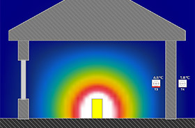 Educational Engineering Resources