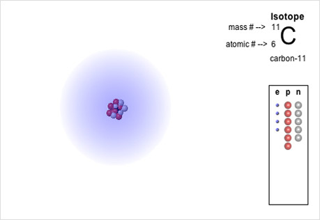 Explore ion formation, isotopes, and electron orbital placement using interactive models of atomic structure