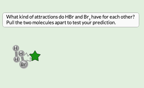 Comparing Attractive Forces
