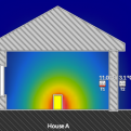 Well and Poorly Insulated Houses