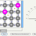 Semiconductors