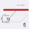 Atoms and Conservation of Energy