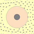 Transistors: The Field Effect