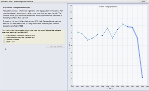 African Lions: Modeling Populations | Concord Consortium