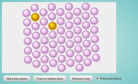 Molecular View of a Solid | Concord Consortium