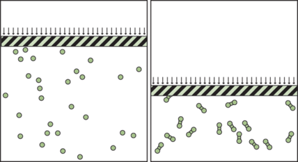 Figure 2 Figure 2
