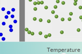 Diffusion and Temperature