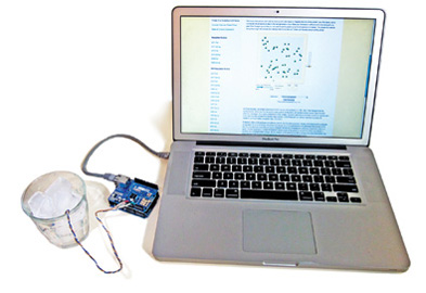 Figure 1. Sending temperature data to a model.