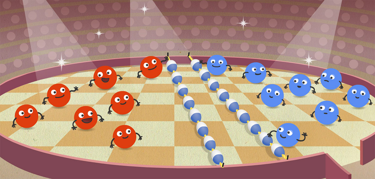 Figure 2a. With a double row of barriers sufficiently distant not to pass the dancers’ bumps from one side to the other (i.e., insulation), the Red Hots and Cool Blues can dance their routines.