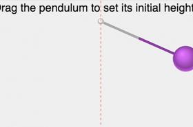 Energy of a Pendulum
