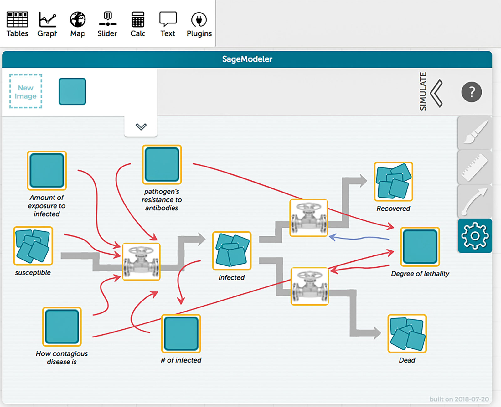 Linking Complex Systems