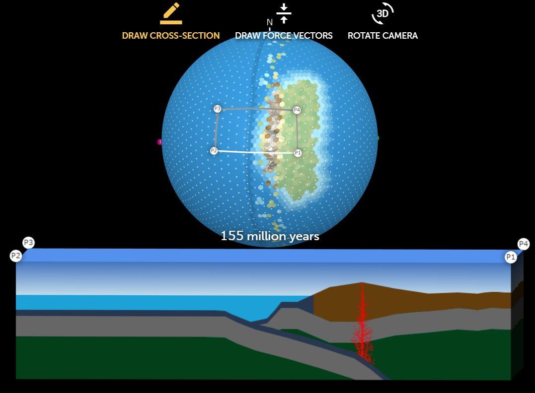 What Will The Earth Look Like In 500 Million Years Concord Consortium