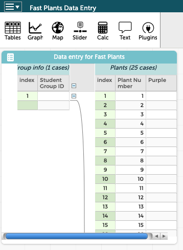 CODAP Fast Plants data