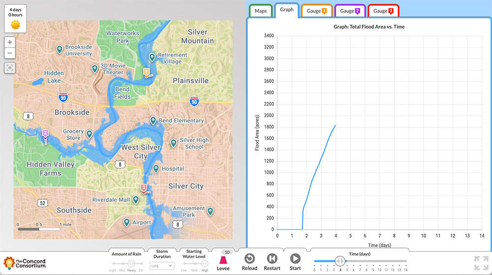 Flood Explorer showing area after it has been urbanized