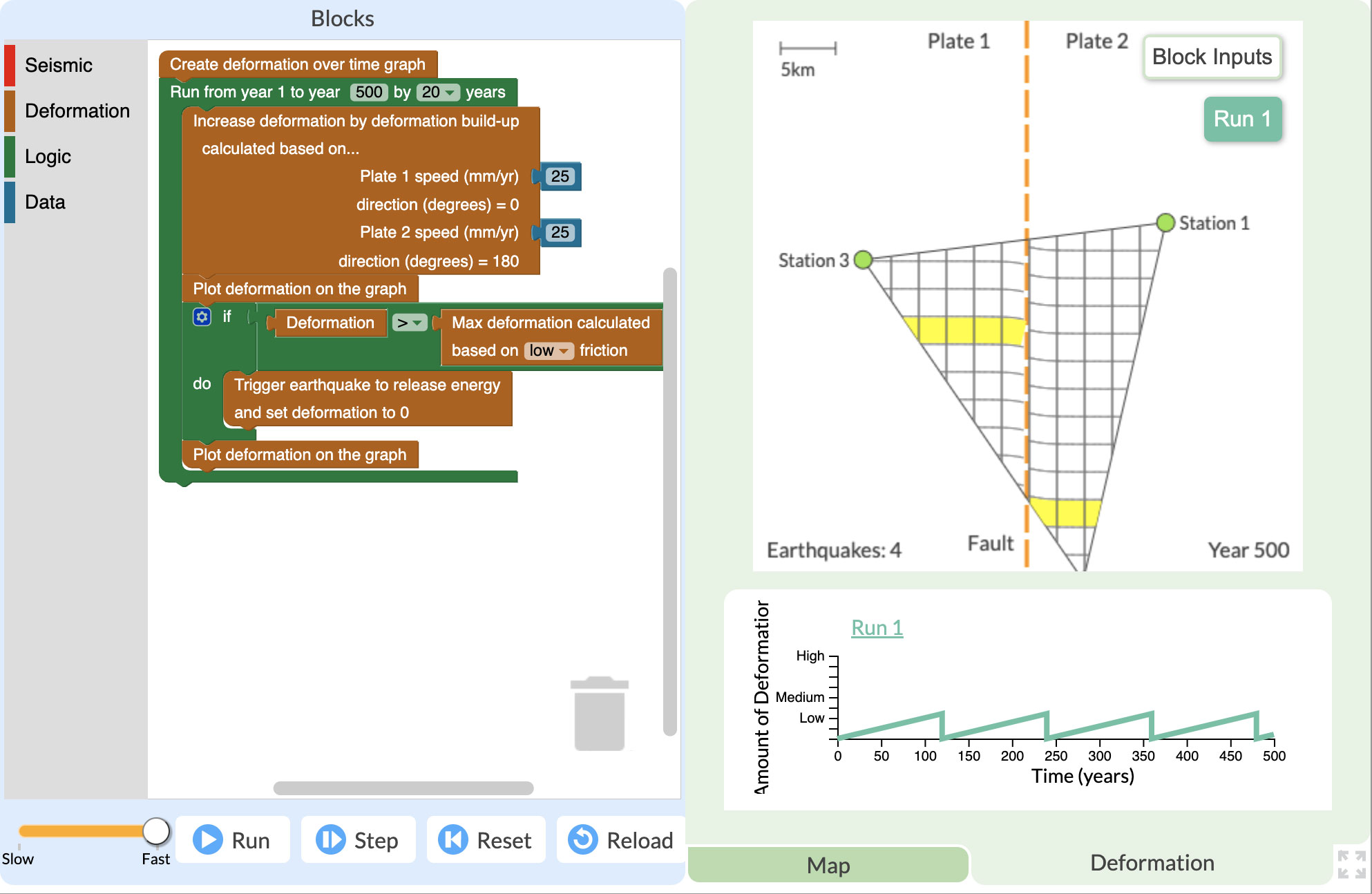 Deformation Simulation illustrating how land shifts after an earthquake occurs.