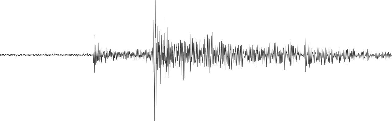 Using Sound to Enhance Data Interpretation