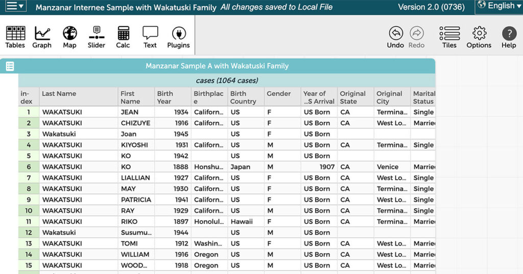 Manzanar dataset in CODAP with Jeanne Wakatsuki Houston and her family listed first.