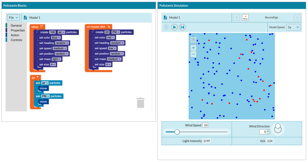 Modeling and Data (MoDa)