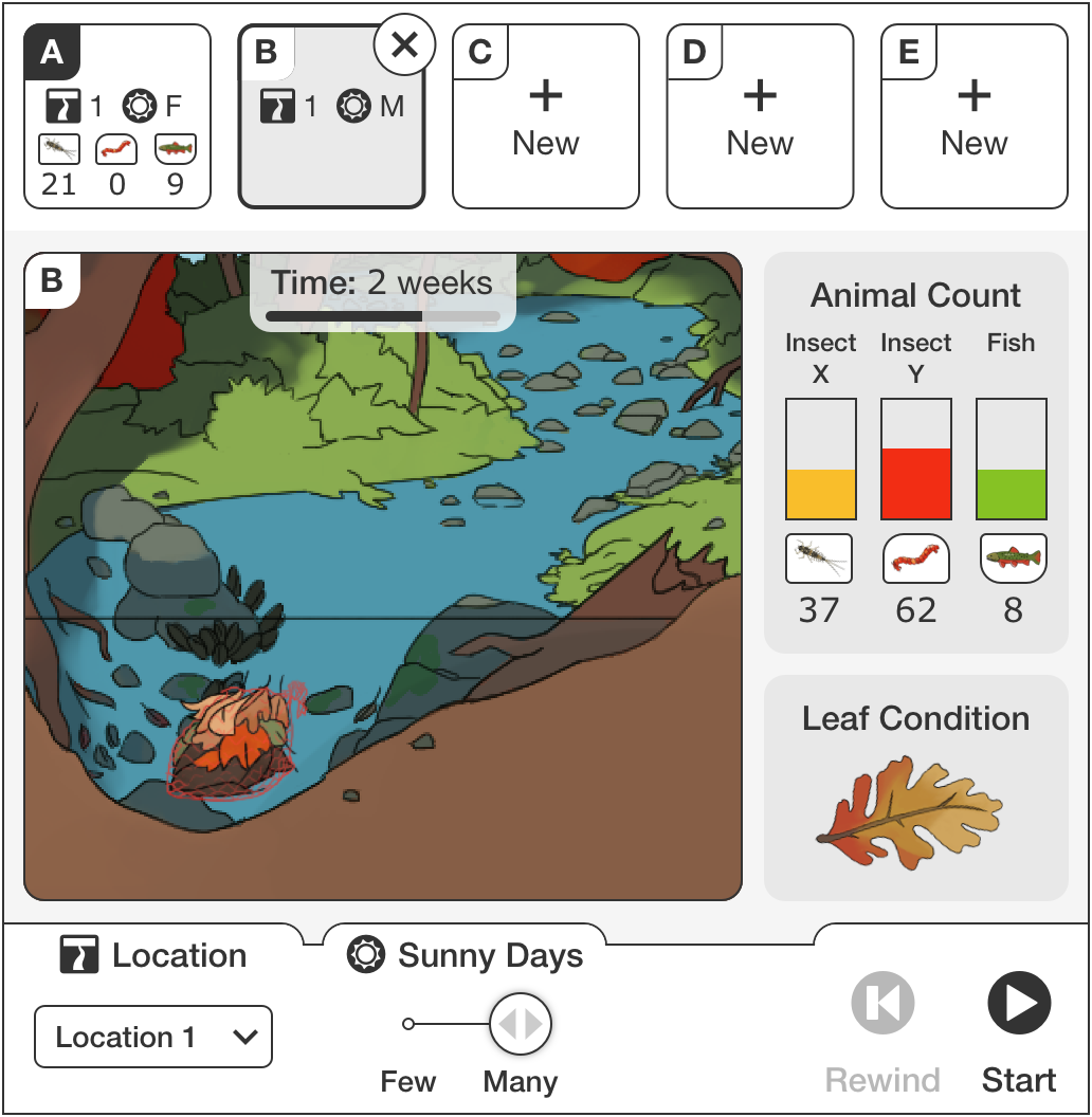 Example Massachusetts Department of Elementary and Secondary Education 5th grade performance assessment where the student must interact with the simulation to determine how energy flows through the river ecosystem.