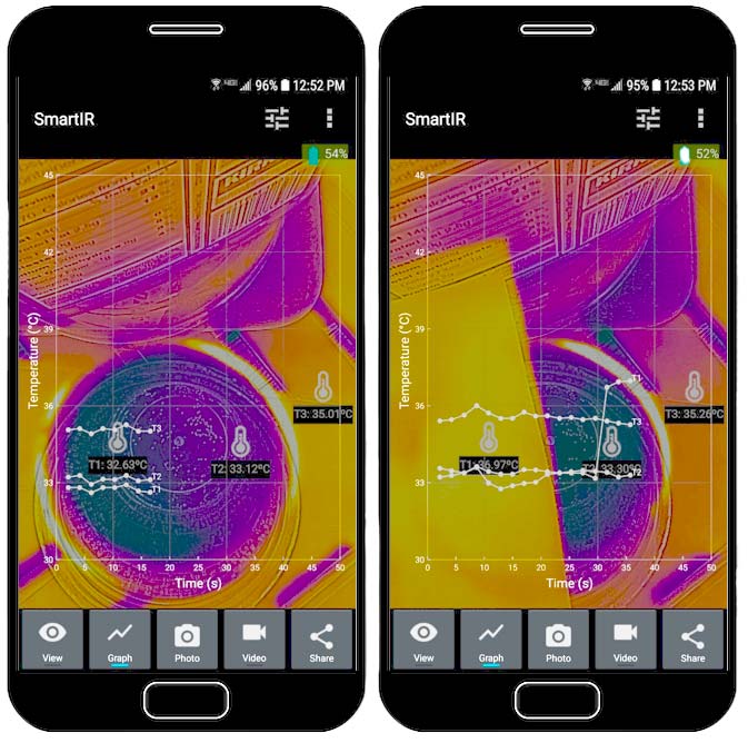 SmartIR app running on a mobile phone records thermal imaging data.