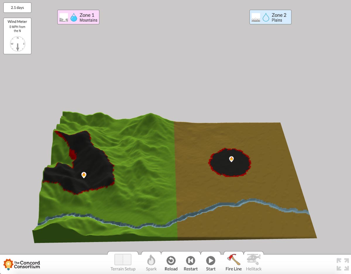 Wildfire Explorer includes a visualization of fire spread over time (the dark, charred areas in the mountains and plains), allowing students to observe emergent properties of wildfire behavior.