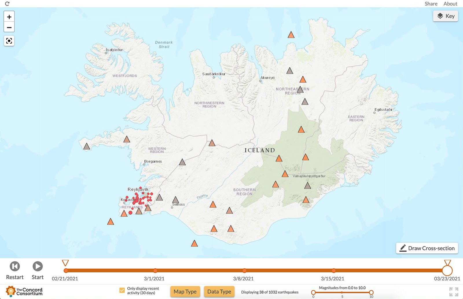 A map of Iceland showing the location of earthquakes (circles) and volcanic eruptions (triangles)